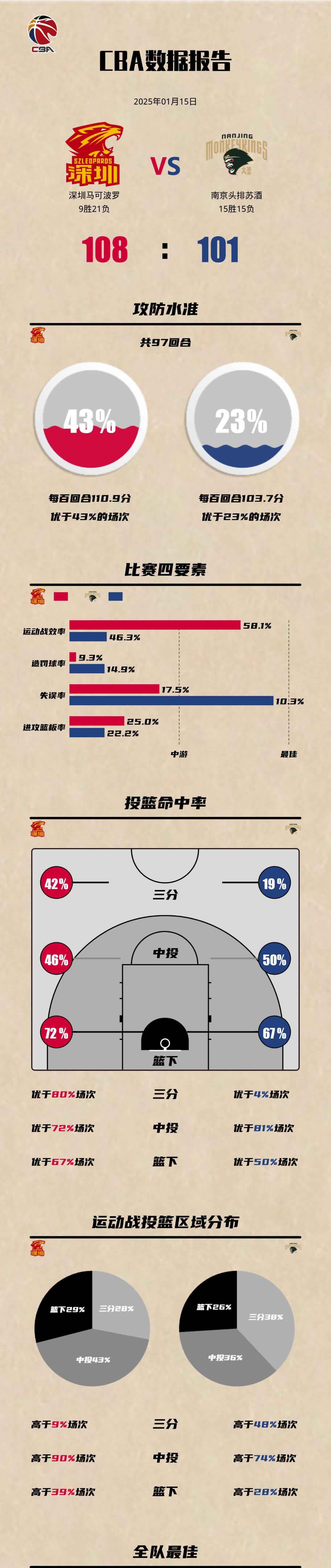 九游娱乐注册-“天赋与实力”——冠军车手的成长轨迹的简单介绍