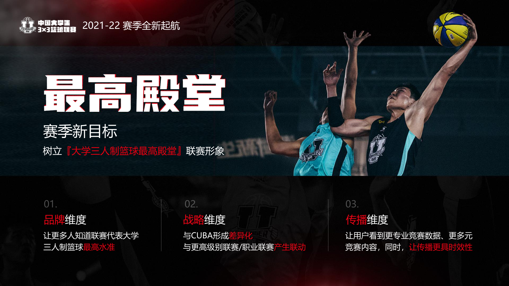 关于数字体育平台带动青少年篮球产业升级，行业潜力巨大的信息